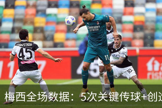 梅西全场数据：5次关键传球+创造2次得分机会