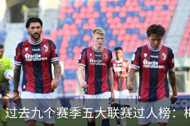 过去九个赛季五大联赛过人榜：梅西总数领先，内马尔场均第一